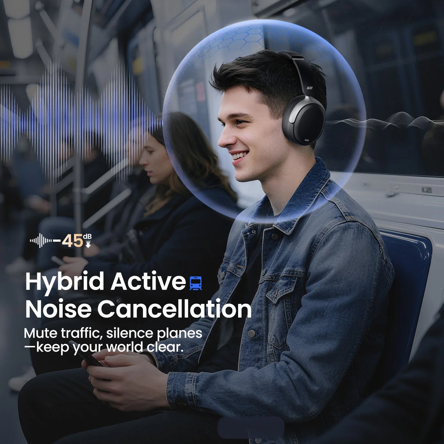 Acer OHR516 Wireless Over Ear Bluetooth 5.4 Headphones Active Noise Cancellation Dual Device Pairing Comfortable Foldable Design