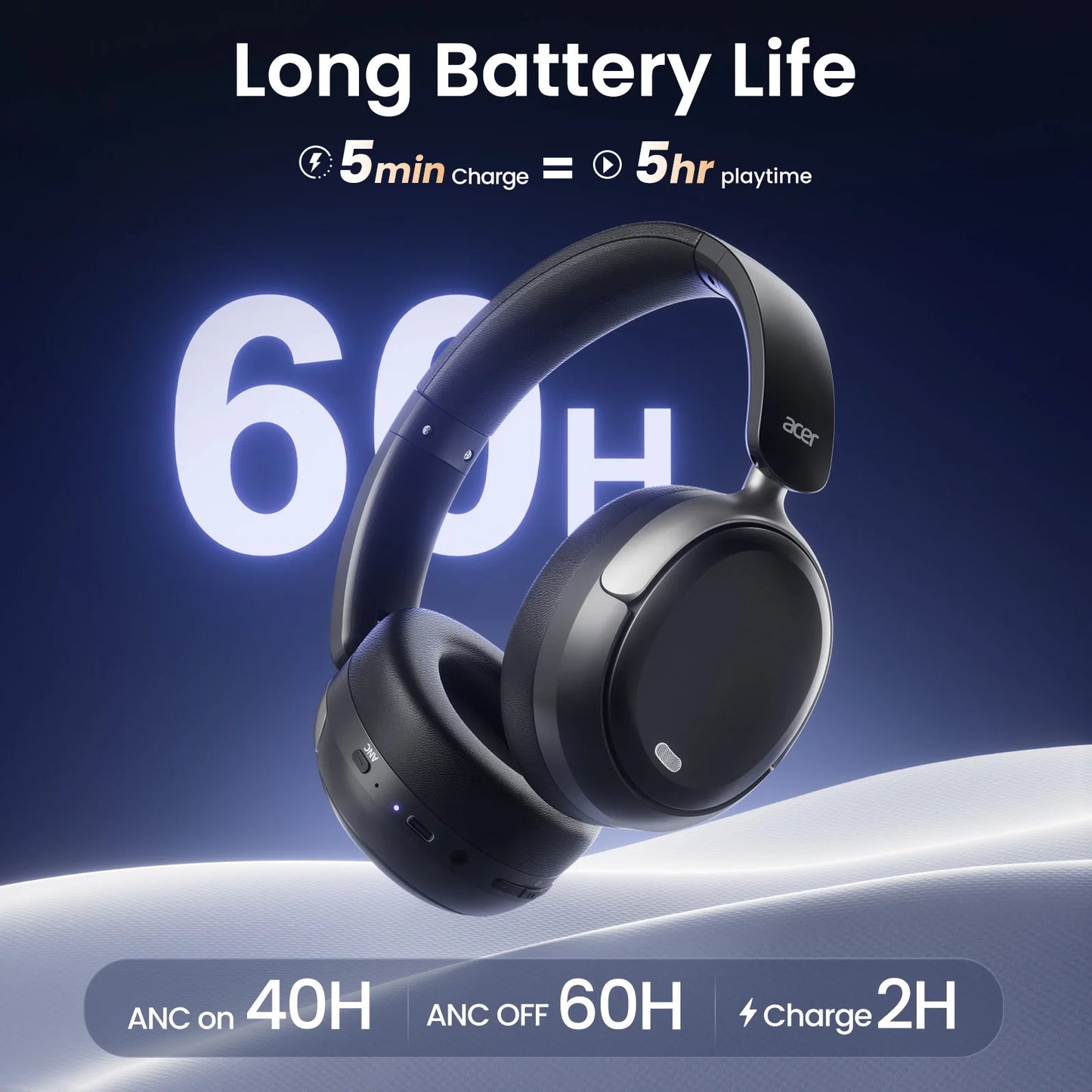 Acer OHR516 Wireless Over Ear Bluetooth 5.4 Headphones Active Noise Cancellation Dual Device Pairing Comfortable Foldable Design