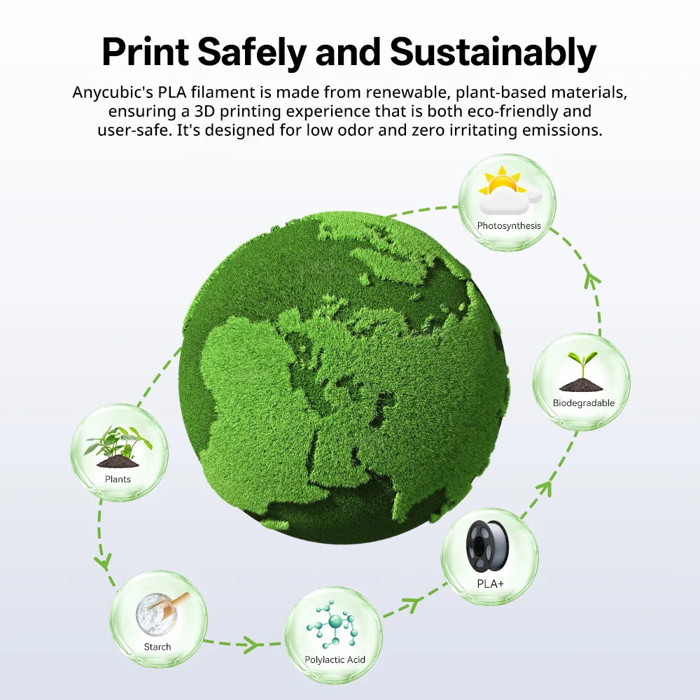 ANYCUBIC 5KG PLA Filament For FDM 3D Printer 1.75mm Eco-friendly 3D Printing Material Failment For Kobra S1C K3C EU US Warehouse